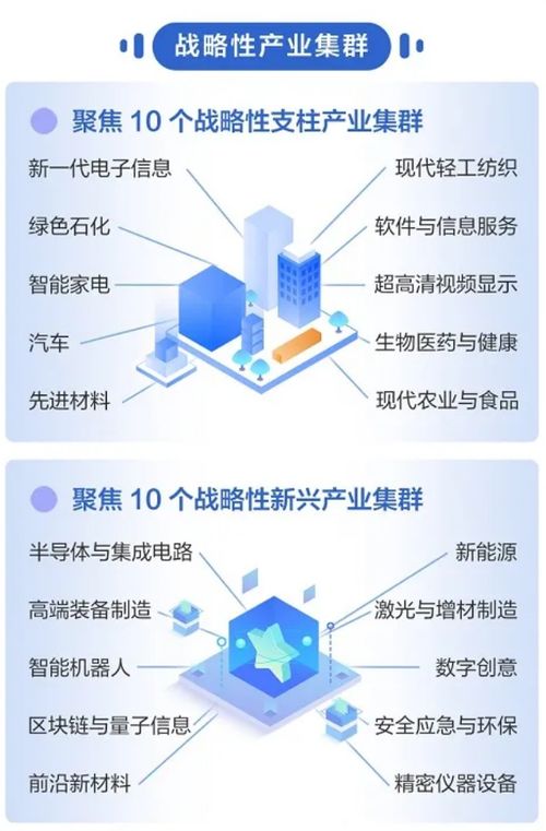 政策點名工業軟件服務商 廣東制造業數字化轉型新風向與數字內容制作服務